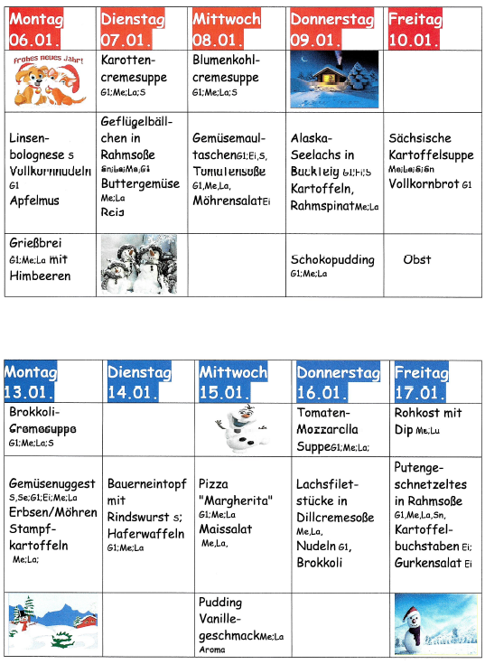 Essensplan 